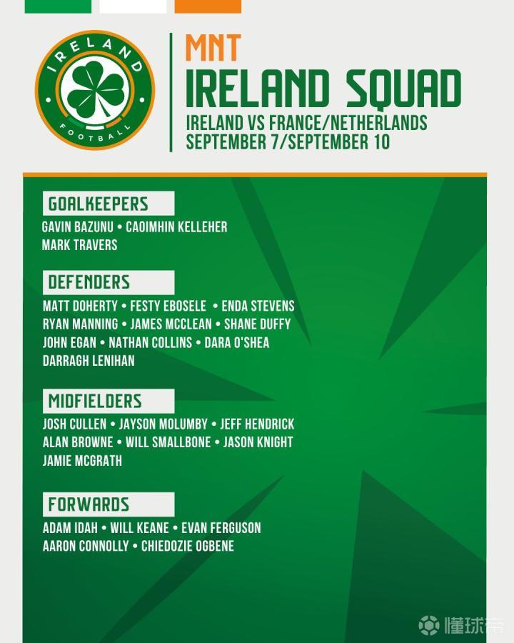 中足联官方：如发现俱乐部与球员签“阴阳合同”，将勒令降级